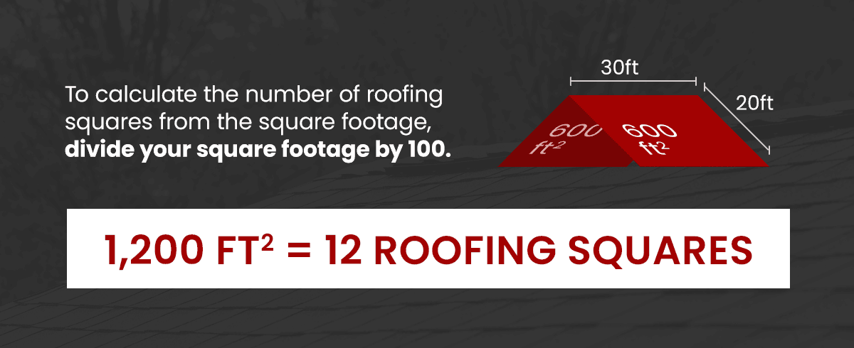 How Does Roof Pitch Affect Square Measurements