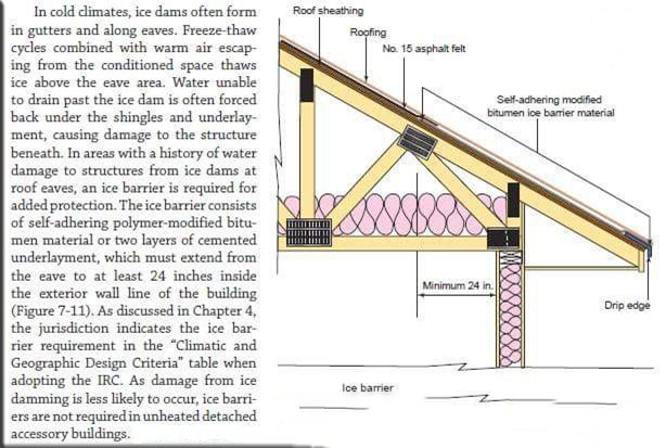 roofing-service-in-tysons-roof-er